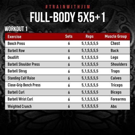 5x5 workout program|full body 5x5 workout program.